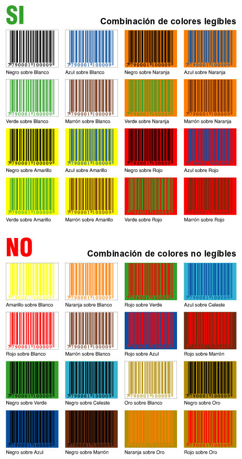 códigos de barras de colores